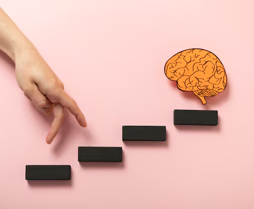 Growth Mindset: How Embracing Challenges Can Lead to Success